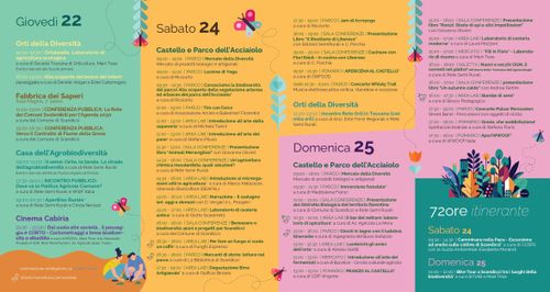 Festival "72 Ore di Biodiversità" – Scandicci, 22, 24 e 25 maggio 2025