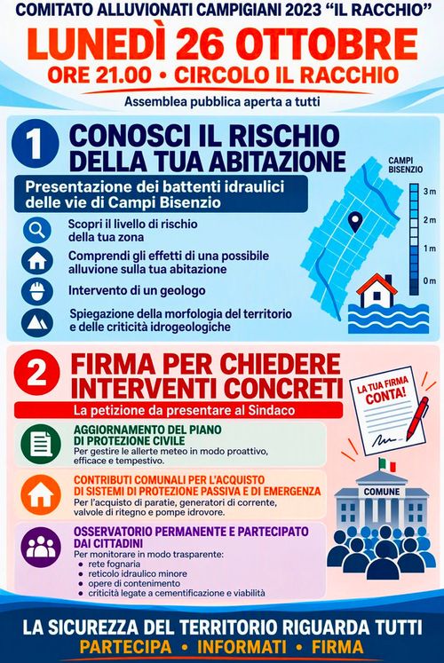 Assemblea del Comitto Alluvionati